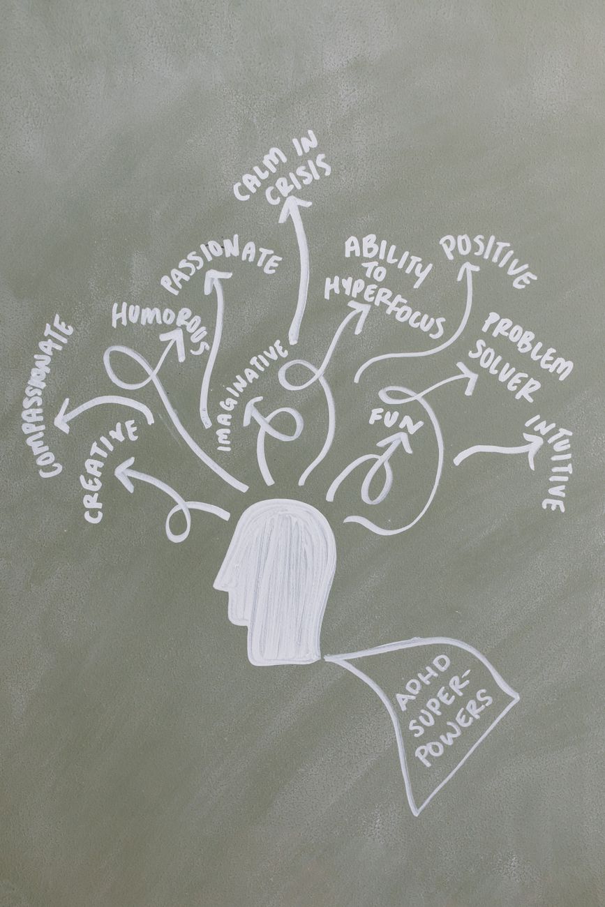 adhd super powers written on chalkboard